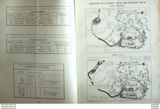 Revue Technique Automobile Boîte Cotal GMC 2T5 6x6 Outelec Scintilla pompes 16#1947