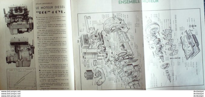 Revue Technique Automobile Moteur Diesel Dog 4 Cyl  Dynamol 21#1948
