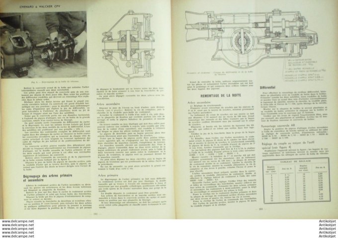 Revue Technique Automobile Chenard & Walcker type CPV12 Rosengart 1950