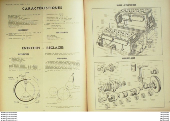 Revue Technique Automobile Buick Types 40 50 60 70 90 Citroen diésel 45 38#1949