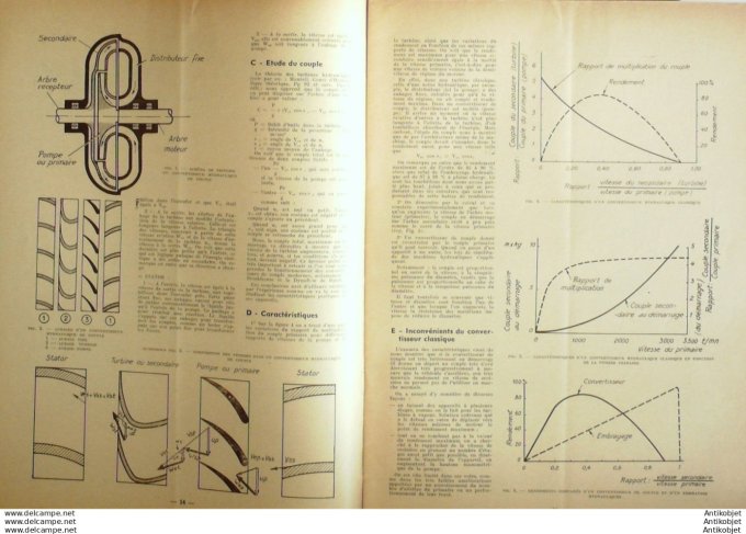 Revue Technique Automobile Cars Isobloc Pompes Innjection 26#1948