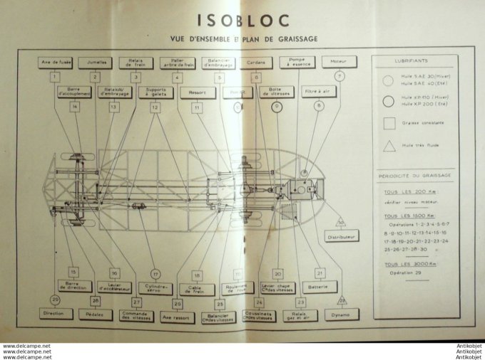 Revue Technique Automobile Cars Isobloc Pompes Innjection 26#1948