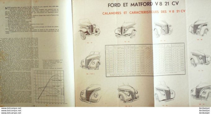 Revue Technique Automobile Ford V8 21cv Pistons BHR 1948