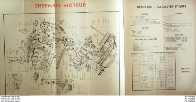 Revue Technique Automobile Ford V8 21cv Pistons BHR 1948