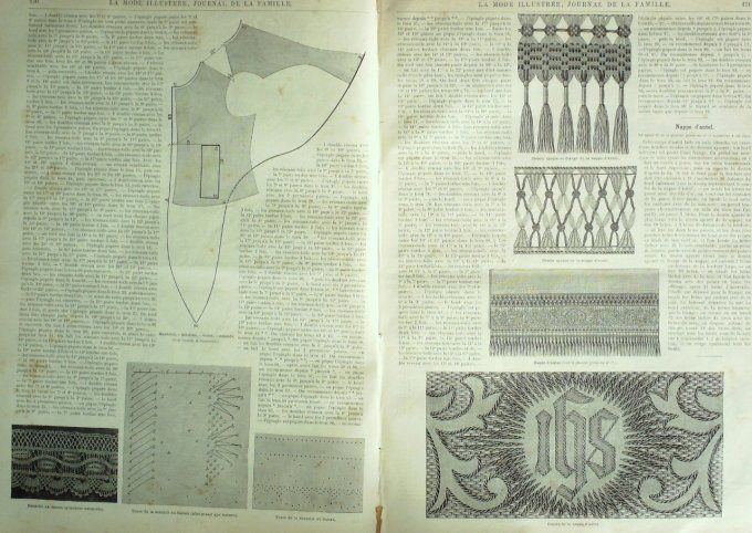 Journal Mode illustrée 1887 # 22 Chapeaux de jardin