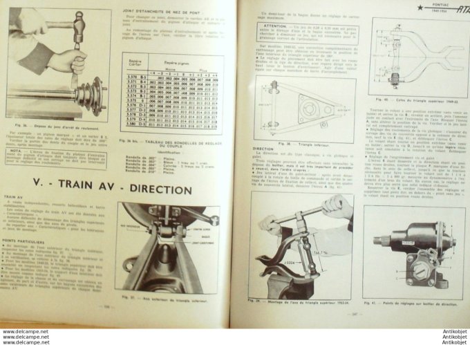 Revue Technique Automobile Pontiac embrayage Ferodo Gravina 112#1955