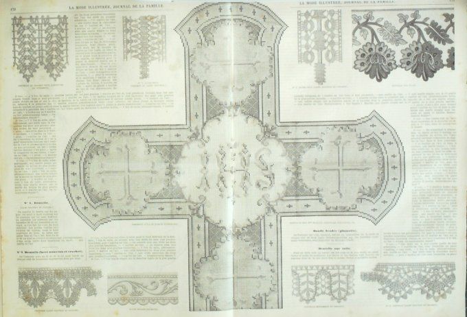 Journal Mode illustrée 1875 # 22 Pardessus d'été