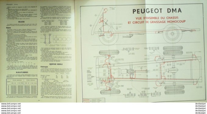 Revue Technique Automobile Peugeot DMA Autocars Benne basculantes 43#1949