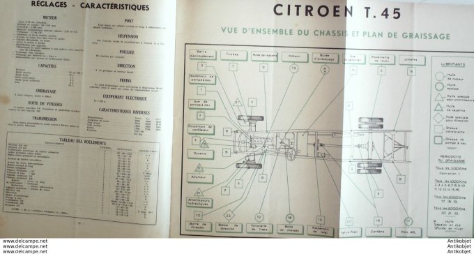 Revue Technique Automobile Citroën T 45 Chromage 22#1948