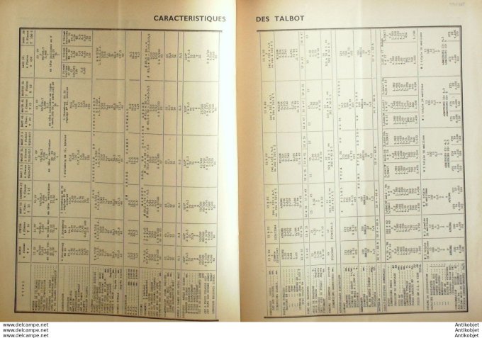 Revue Technique Automobile Talbot Roulements Moteur 4L 28#1948