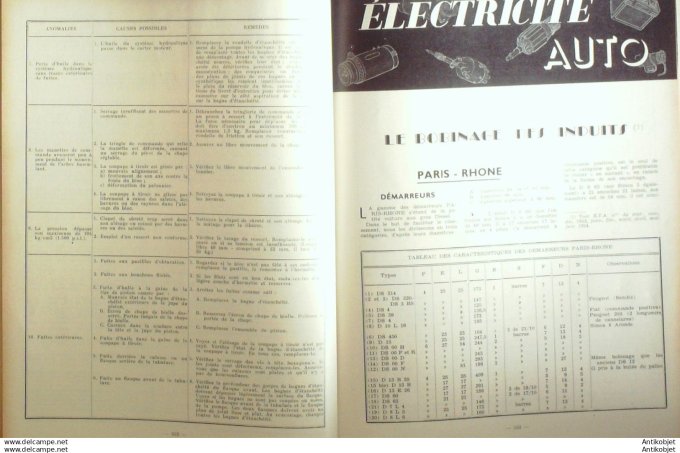 Revue Technique Automobile Renault moteurs 568-572 Tracteur Farmall type FC 99#1954