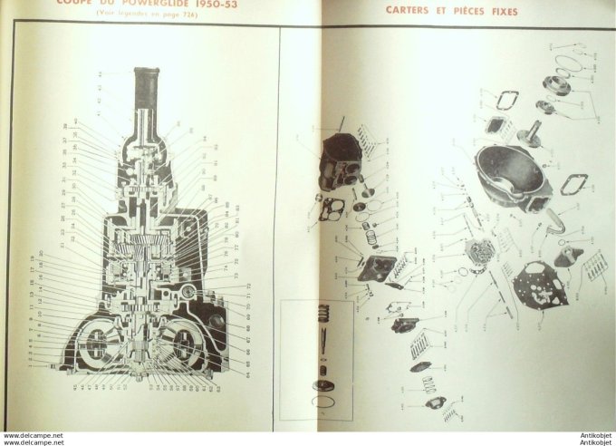 Revue Technique Automobile Chevrolet Powerglide salon Francfort 103#1954