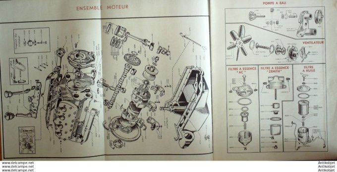 Revue Technique Automobile Autocars Floirat Ford Canada Tracteurs 12#1947