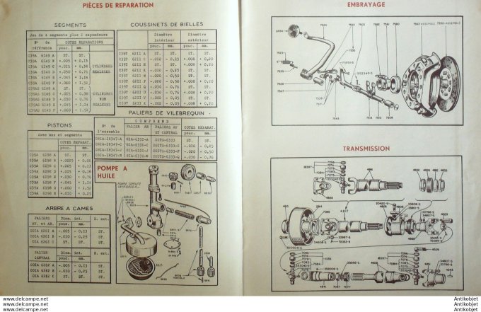 Revue Technique Automobile Autocars Floirat Ford Canada Tracteurs 12#1947