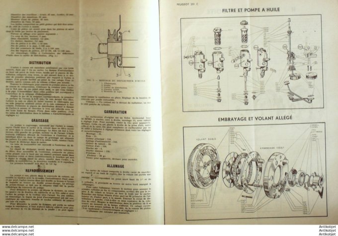 Revue Technique Automobile Peugeot 201C Bobines d'Allumage 24#1948