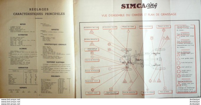 Revue Technique Automobile Simca 5 Autocars Chausson 17#1947