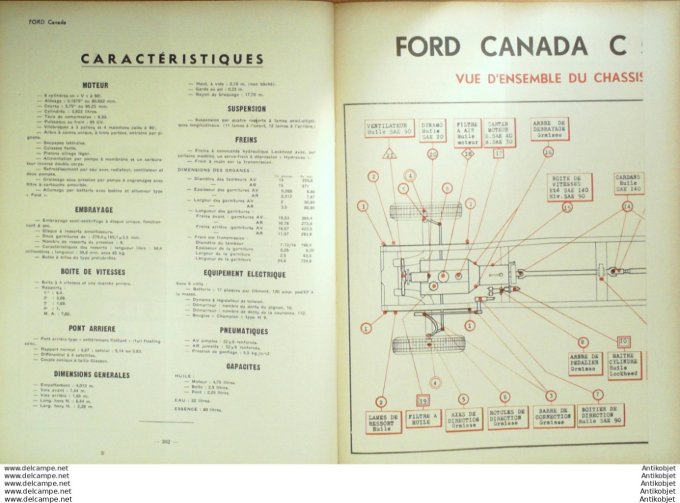 Revue Technique Automobile Panhard Ford Canada 40#1949