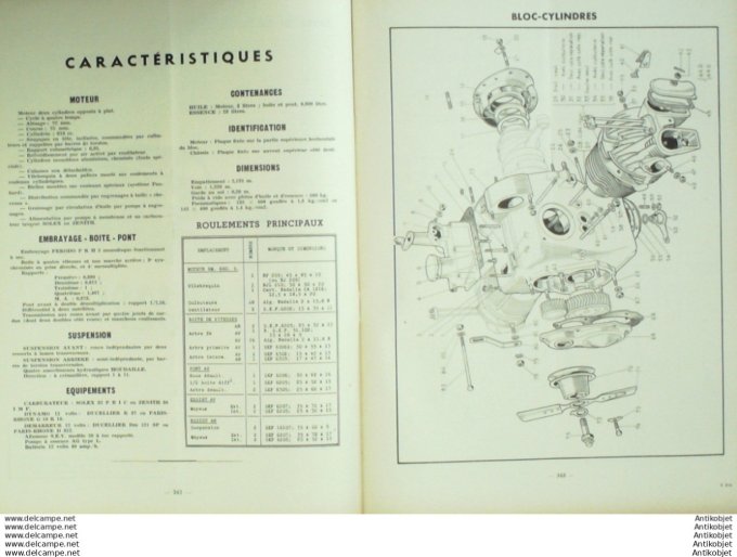 Revue Technique Automobile Panhard Ford Canada 40#1949