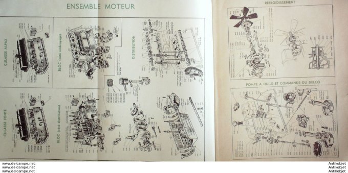 Revue Technique Automobile Peugeot 402B Moteur Somua-Hesselman 13#1947