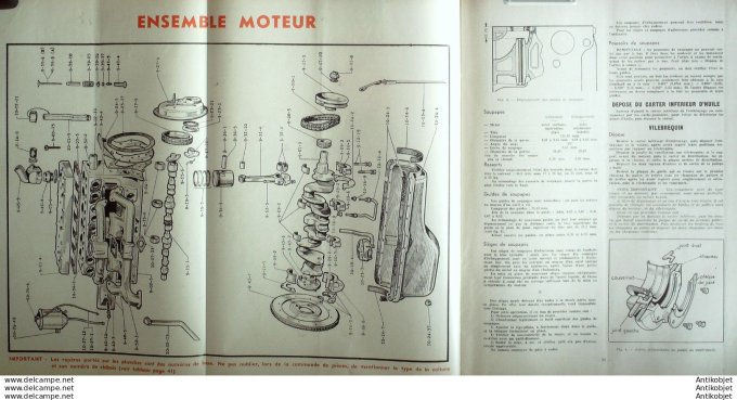 Revue Technique Automobile Dodge De Doto lymouth 1949