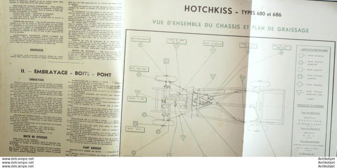 Revue Technique Automobile Hotchkiss 680-686 Course CTA Arsenal 18#1947