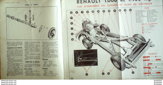 Revue Technique Automobile Renault 1000-1400 Kg Peugeot 203 Delahaye 1951