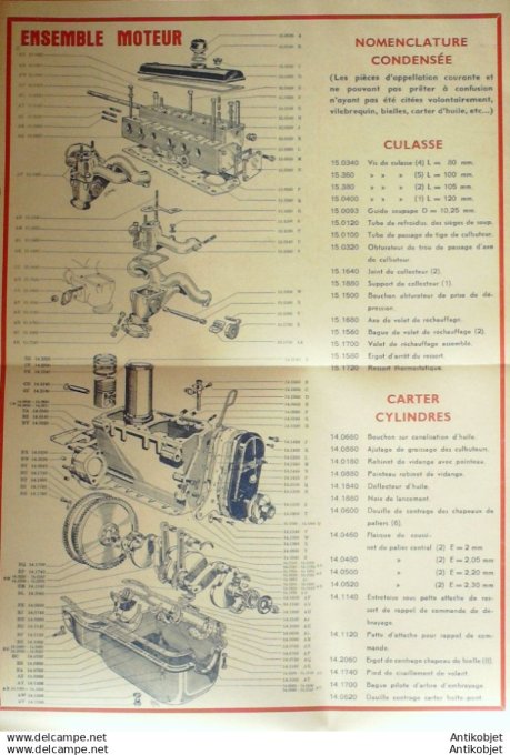 Revue Technique Automobile Renault Dauphine procédé Graph O start 125#1956