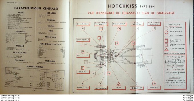 Revue Technique Automobile Hotchkiss 13cv 864 Disques Rétroflex 31#1948