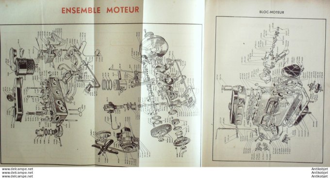 Revue Technique Automobile Hotchkiss 13cv 864 Disques Rétroflex 31#1948