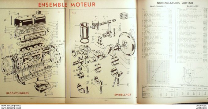 Revue Technique Automobile Peugeot 403 Mercedes 180 & 300 118#1956