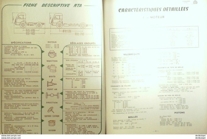 Revue Technique Automobile Camion Panhard voiturettes Avolette & Mochet 129#1957