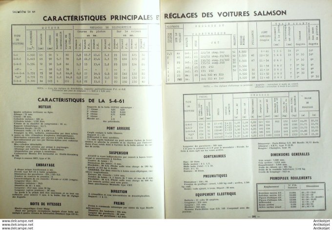 Revue Technique Automobile Salmason SA 61 BMA R75 321-326-327 41#1949