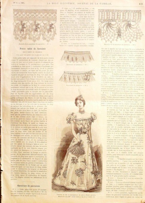 Journal Mode illustrée 1897 # 41 Robe corsage blouse