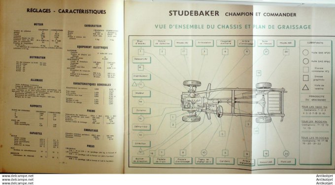 Revue Technique Automobile Studebaker Commander Freins Westinghouse 25#1948