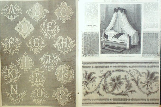 Journal Mode illustrée 1873 #  4 Chapeaux & voiles