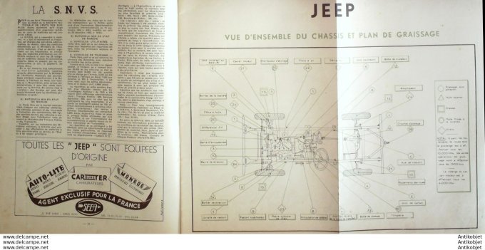 Revue Technique Automobile Jeep N 48#1947