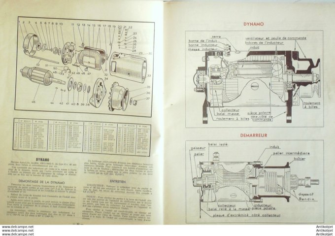 Revue Technique Automobile Jeep N 48#1947