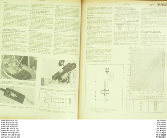 Revue Technique Automobile Citroën 350 370 450 Dyane 6  #266