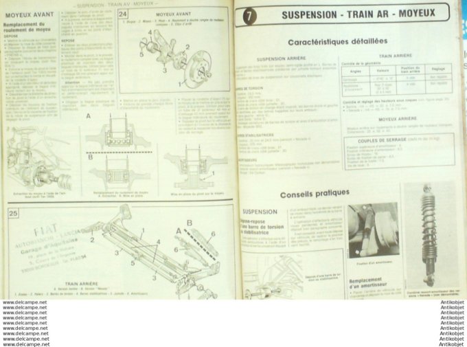 Revue Technique Automobile Renault 21 & Nevada Citroën Visa  #471